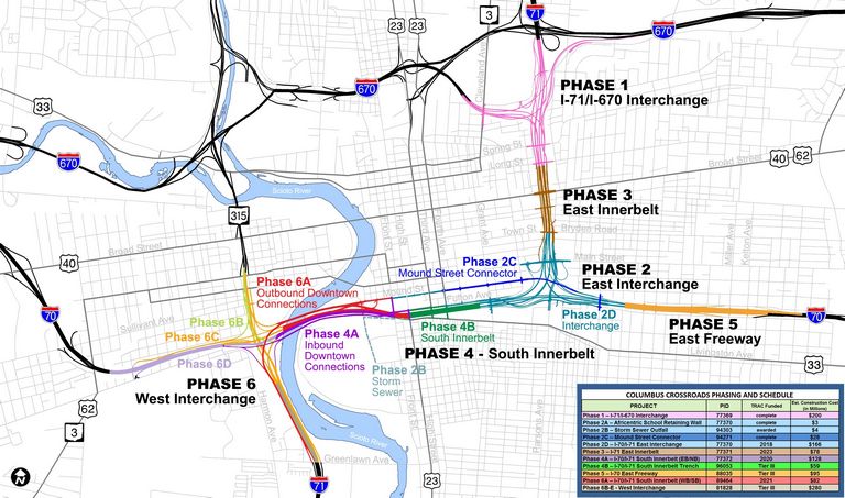 Columbus Crossroads Phases Map