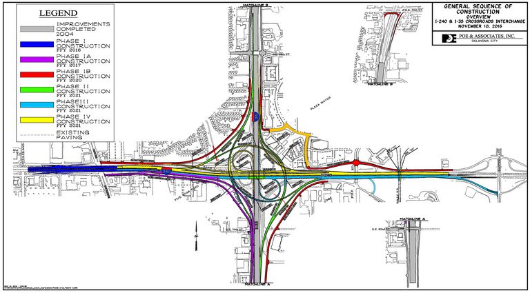 I-35/240 Crossroads Renewal, Oklahoma City